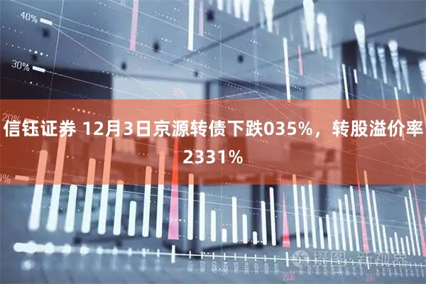 信钰证券 12月3日京源转债下跌035%，转股溢价率2331%