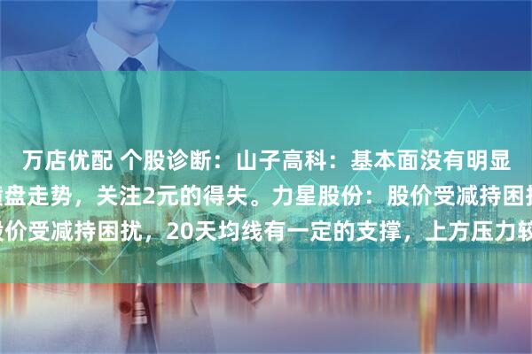 万店优配 个股诊断：山子高科：基本面没有明显的改善，技术面长期横盘走势，关注2元的得失。力星股份：股价受减持困扰，20天均线有一定的支撑，上方压力较大（徐习瑶）